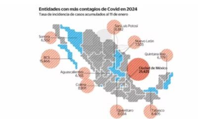 Pega Covid a población; registran 200 mil casos