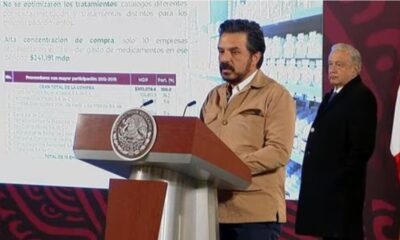 Birmex será el único organismo que comprará y distribuirá medicinas del sector público: Zoé Robledo