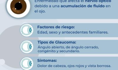 Informa IMSS Veracruz Sur sobre glaucoma