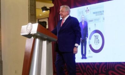 AMLO presume aprobación del 71 por ciento en encuesta de El Heraldo de México