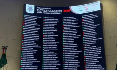 Senado avala en lo general pase del mando de Guardia Nacional a la Sedena