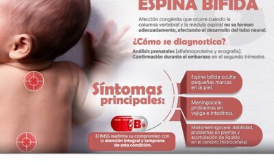 Exhorta IMSS Veracruz Sur a embarazadas a consumir ácido fólico