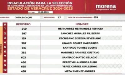 Ciudadano aparece como regidor en «tómbola» de MORENA, pero nunca se inscribió: desmiente al Movimiento de Regeneración Nacional en Cosoleacaque