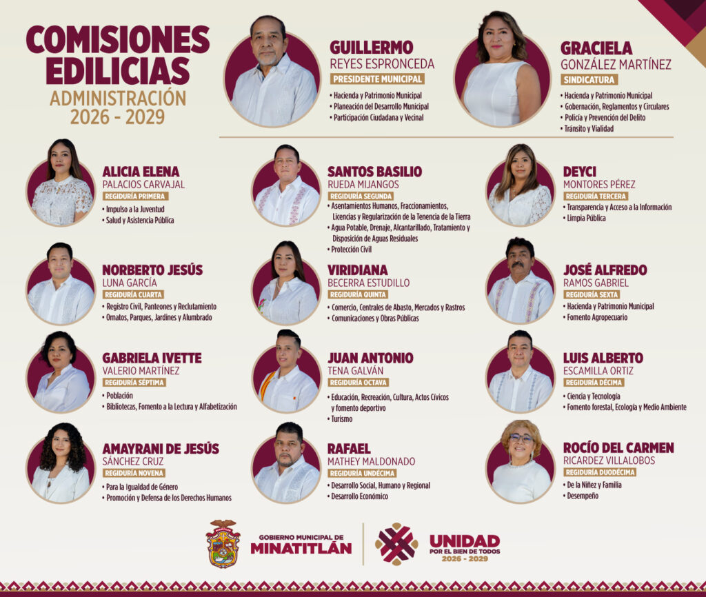 Quedan establecidas las comisiones para el cuerpo edilicio del gobierno municipal