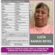 A cuatro meses, continúa la búsqueda de ama de casa desaparecida en Minatitlán
