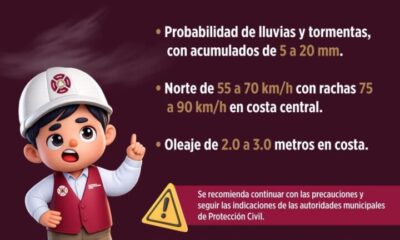 Ingreso de Frente Frío 40