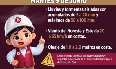 🚨 Aviso a la ciudadanía