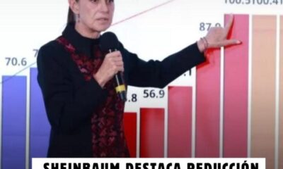 Sheinbaum destaca reducción de 48% en homicidios al día; cifra “representa vidas salvadas”