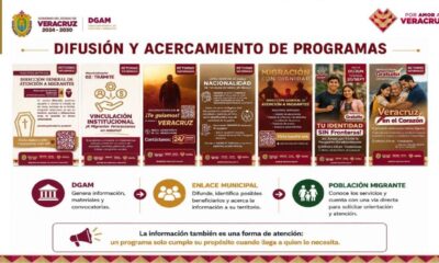 Capta Coatzacoalcos 17.55 millones de dólares en remesas; refuerzan atención migratoria